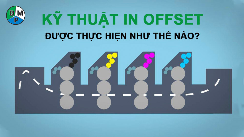 CHIA SẺ NHỮNG THÔNG TIN CHI TIẾT VỀ KỸ THUẬT IN OFFSET