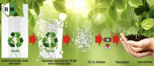 kha-nang-tu-phan-huy-cua-bao-bi-giup-ca-thien-moi-truong