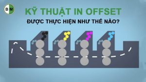 tim-hieu-ve-ky-thuat-in-offset