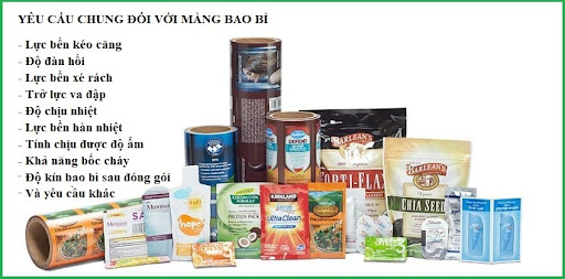 kiểm soát chất lượng bao bì