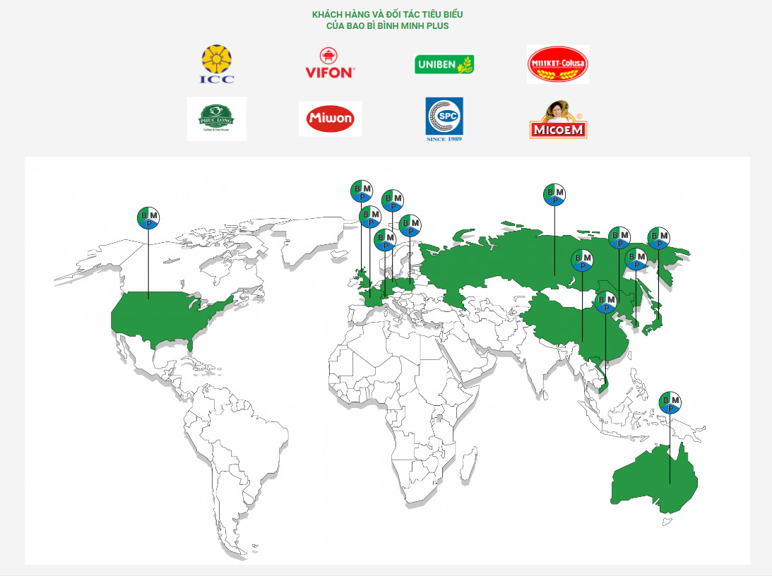 Khách hàng và Đối tác tiêu biểu của BMP